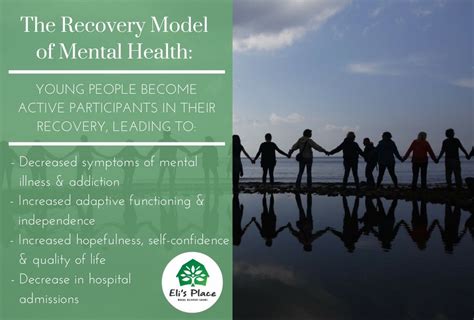 What Is The Recovery Model Of Mental Health