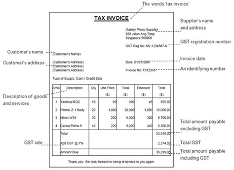 Gst Invoice How To Make Tax Invoice Under Gst