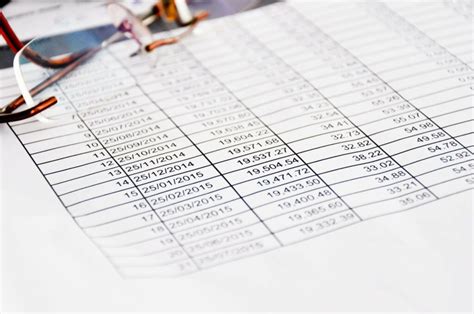 Amortization Schedule Definition Example Difference