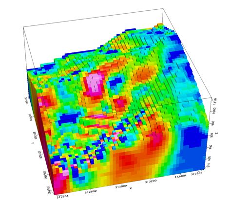 Exploraci N Geof Sica Magnetometr A Gravimetr A Ip Y Resistividad