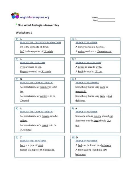 Analogies Worksheet With Answer Key Printable Sheet Education