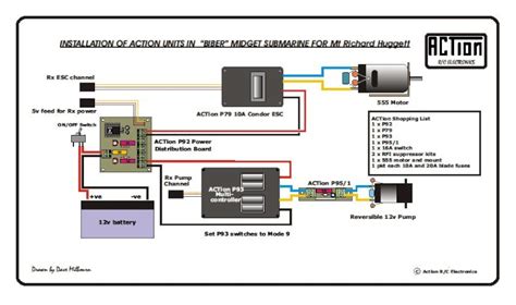 Rc Boat Circuit Diagram