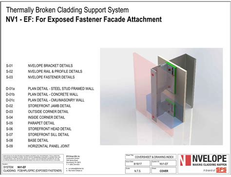 Pdf Thermally Broken Cladding Support System Sfs Group · Pdf