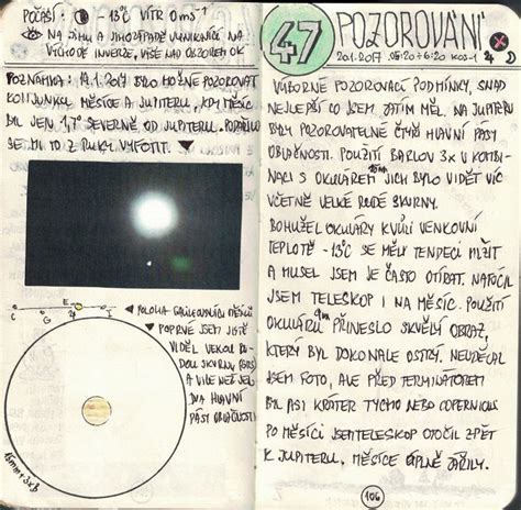 Sketchnote Astronomy Jupiter M S C Moon Konjunkce Sketch Notes