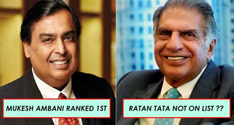 Indias Top 10 Richest People In 2020 By Forbes