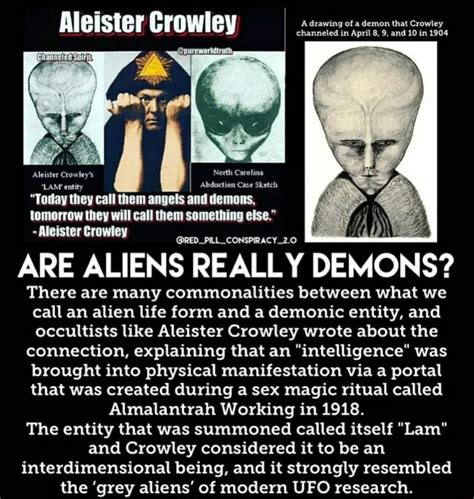 A Drawing Of A Demon That Crowley Aleister Crowley I Eis Er Row Ey