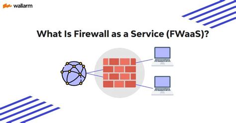 What Is Firewall As A Service FWaaS Guide