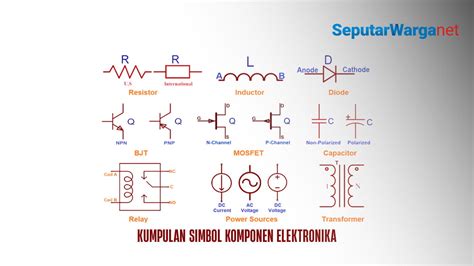 Komponen Elektronika Beserta Simbol Dan Fungsinya Porn Sex Picture