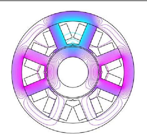 Figure 1 from Design of active magnetic bearing | Semantic Scholar