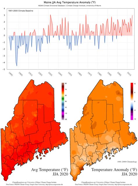 Summer 2020 Maine Climate News University Of Maine Cooperative