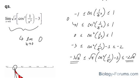 How To Use The Squeeze Theorem To Find The Limit Of A Function YouTube