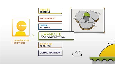 La Capacit D Adaptation D Finition Youtube