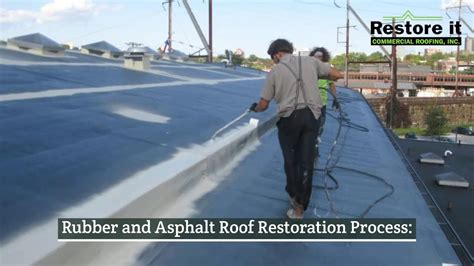 What Is Commercial Roof Restoration Process Like Youtube