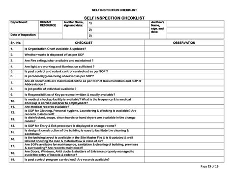 Self Inspection Checklist Pharmablog