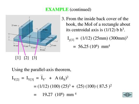 Ppt Parallel Axis Theorem For An Area And Moment Of Inertia For Composite Areas Powerpoint