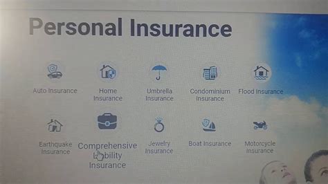 How To Find The Best Insurance Youtube