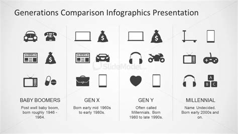 Boomers, Gen X & Y and Millennial Icons for PowerPoint - SlideModel