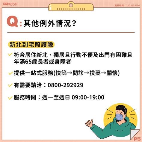 Covid 19／快篩陽確診上路有遠距診療需求？新北市視訊診療常見問題與攻略一次看 Heho健康