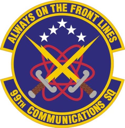 Communications Squadron Acc Air Force Historical Research Agency