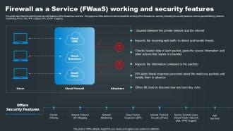 Firewall As A Service FWaaS Working And Security Features SASE Network