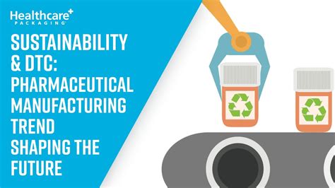 Sustainability Dtc Pharmaceutical Manufacturing Trend Shaping The