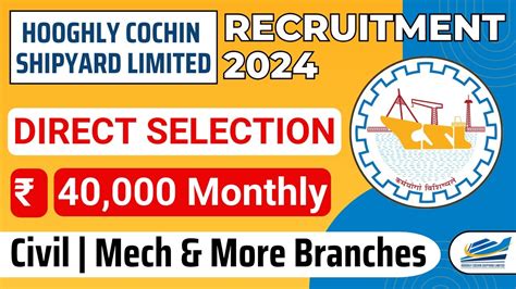 HCSL Recruitment 2024 Civil Mech Elec Project Officers Starting Rs