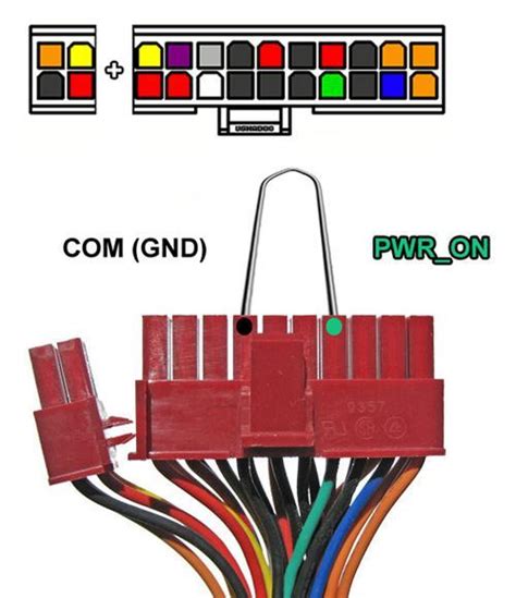 COMO TESTAR UMA FONTE ATX FORA DO COMPUTADOR CONSERTANDO FÁCIL