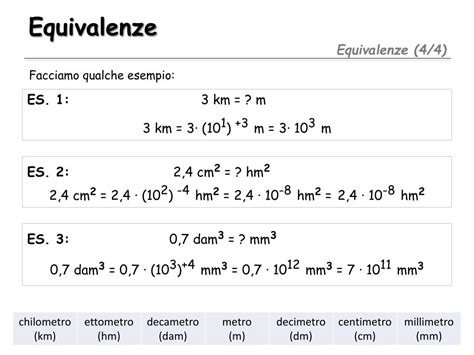 Ppt Strumenti Matematici Per La Fisica Powerpoint Presentation Free