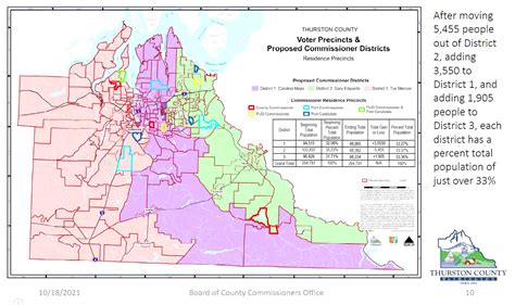 County Official Proposes Redistricting The Jolt News Organization A Washington Nonprofit