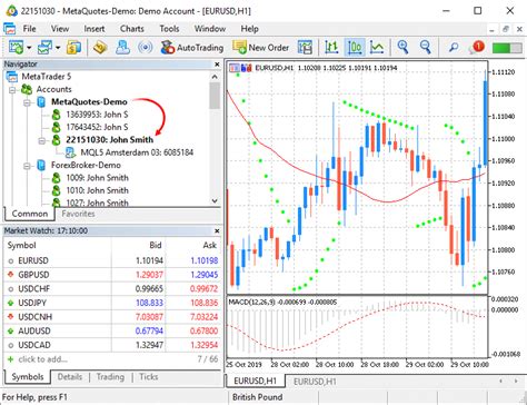 MT5 Strategy Tester The Ultimate Guide For Modern Forex Traders The