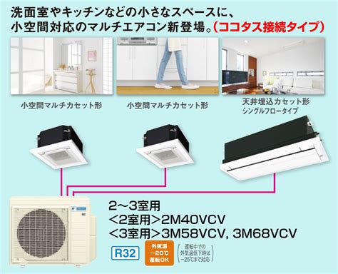 C08vccvダイキンシステムマルチ用エアコン『ココタス』製品仕様