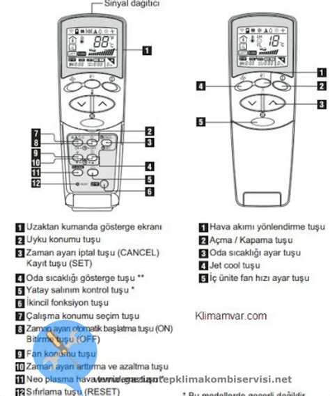 Beko Klima Kumanda Kullan M Klima Ve Kombi Servisi