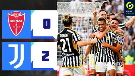 Juventus Monza 2 0 Highlights Serie A 2024 Juve Monza Gol Di