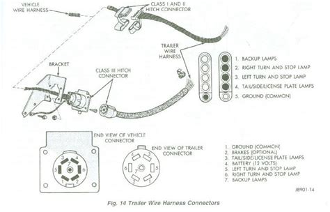 Jeep Wrangler Trailer Hitch Wiring