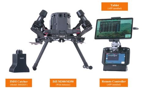 Drone Mounted Imsi Catcher Rf Signal Detection Geolocation