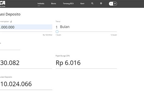 Berapa Bunga Deposito Bca Rp Juta Ini Simulasinya Portal Purwokerto