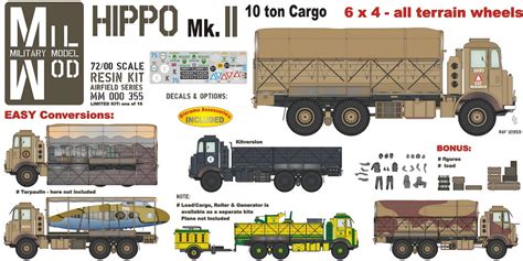 MilMod Military Models MM000 355 Leyland Hippo Mk II 10 Ton Carg