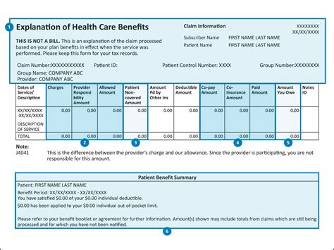 Making Sense Of Your Eob Bcbsnd