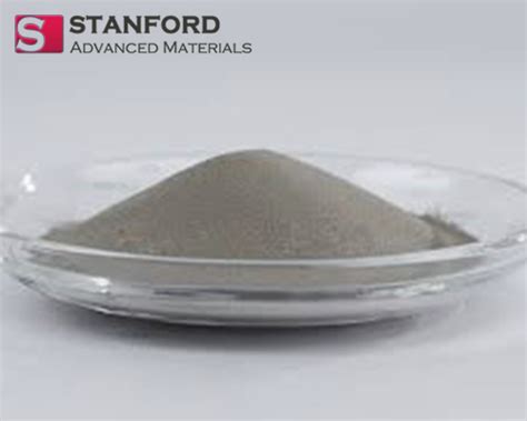 Rene 88DT Alloy Powder Stanford Advanced Materials