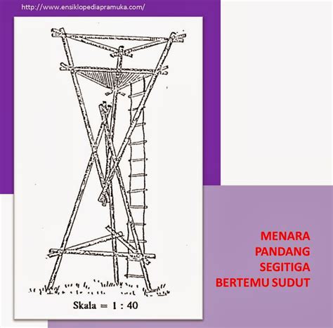 Sejarah Pramuka Berkemah Alat Peraga Perkemahan Menara Pandang