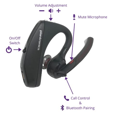 Plantronics Voyager 5200 - town-green.com