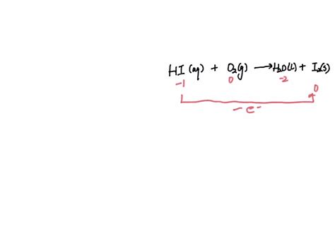 Solved Hi Aq O2 G â†’ H2o L I2 S