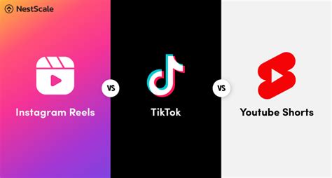 Instagram Reels Tiktok Youtube Shorts How To Differentiate