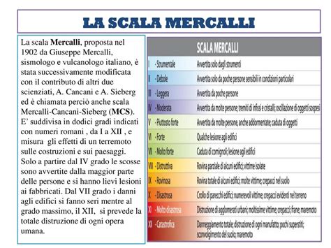 Giuseppe Mercalli Lo Studioso Italiano Di Terremoti Pi Famoso Al Mondo