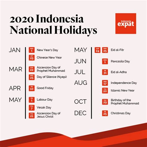 Public Holiday 2024 In Indonesia Kalie Henriette
