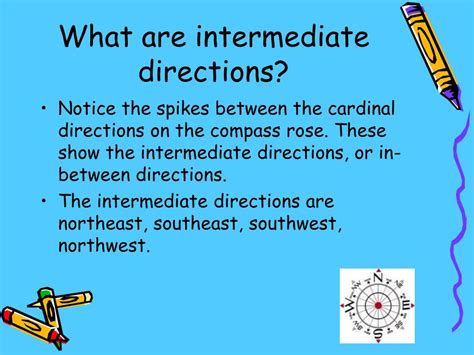 Ppt Cardinal Directions Powerpoint Presentation Free Download Id