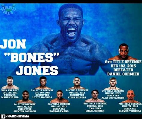 Jon Bones Jones Title Defenses Jon Bones Daniel Cormier Ufc