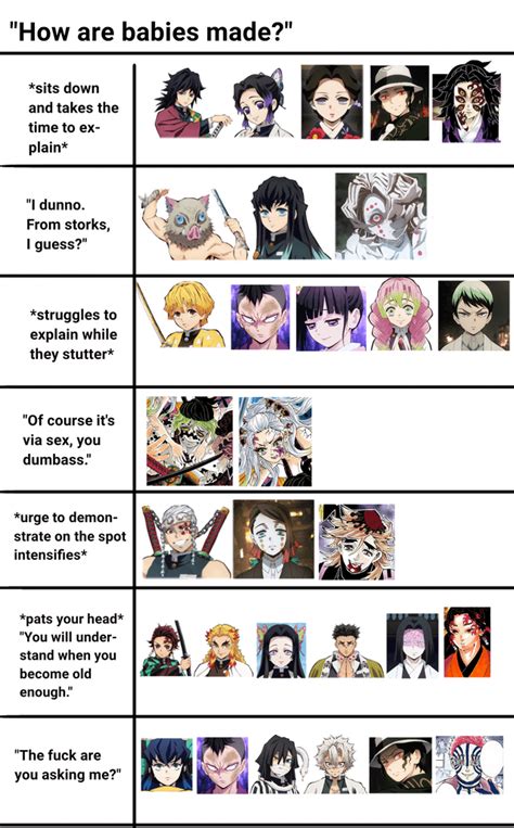 KnY characters react to: : r/KimetsuNoYaiba