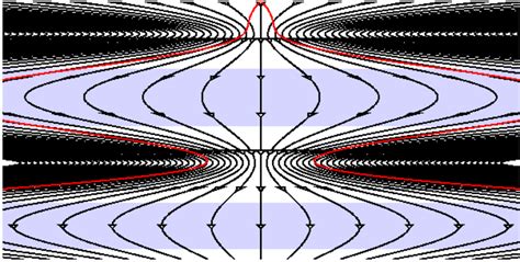 What Is the Steady State Theory of the Universe? - Owlcation