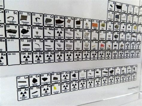 La Tabla Peri Dica Con Muestras De Los Elementos De La Tabla Peri Dica